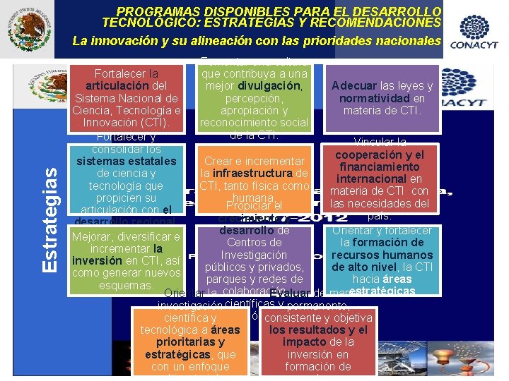 PROGRAMAS DISPONIBLES PARA EL DESARROLLO TECNOLÓGICO: ESTRATEGIAS Y RECOMENDACIONES La innovación y su alineación