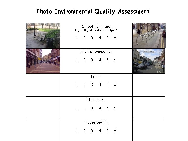 Photo Environmental Quality Assessment Street Furniture (e. g. seating, bike racks, street lights) 1