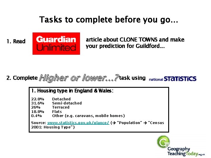Tasks to complete before you go… article about CLONE TOWNS and make your prediction