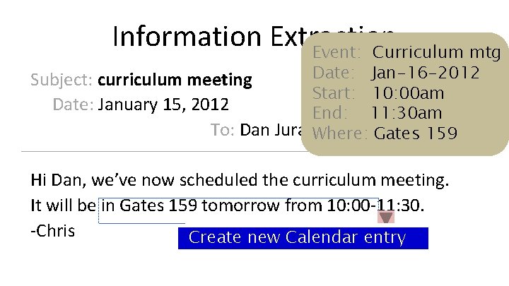 Information Extraction Event: Curriculum mtg Date: Jan-16 -2012 Subject: curriculum meeting Start: 10: 00