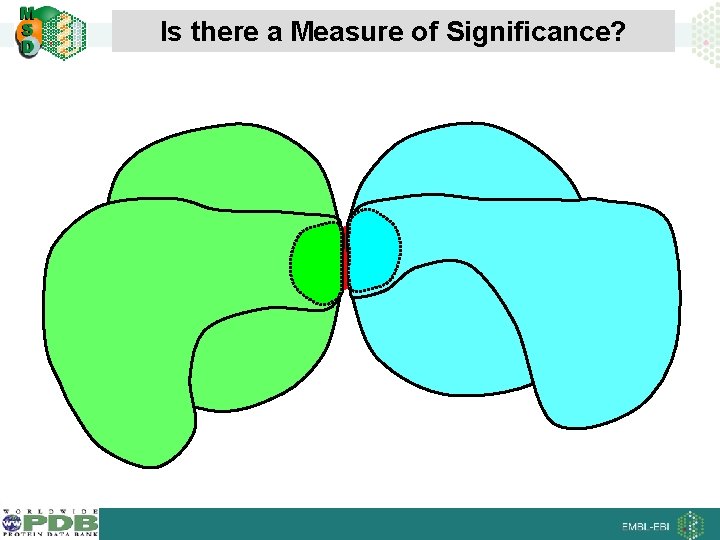 Is there a Measure of Significance? 