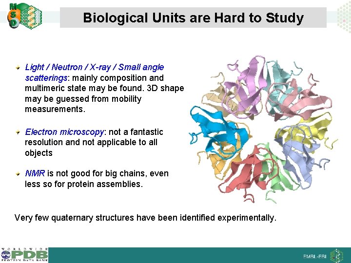 Biological Units are Hard to Study Light / Neutron / X-ray / Small angle