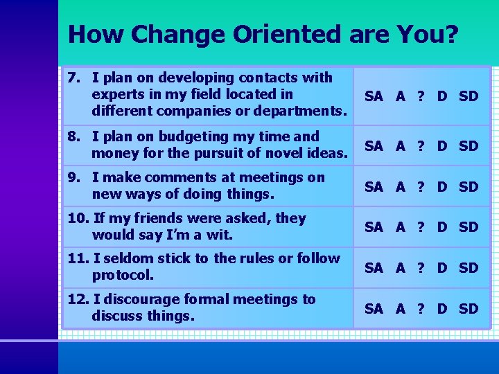 How Change Oriented are You? 7. I plan on developing contacts with experts in