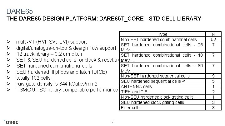 DARE 65 THE DARE 65 DESIGN PLATFORM: DARE 65 T_CORE - STD CELL LIBRARY