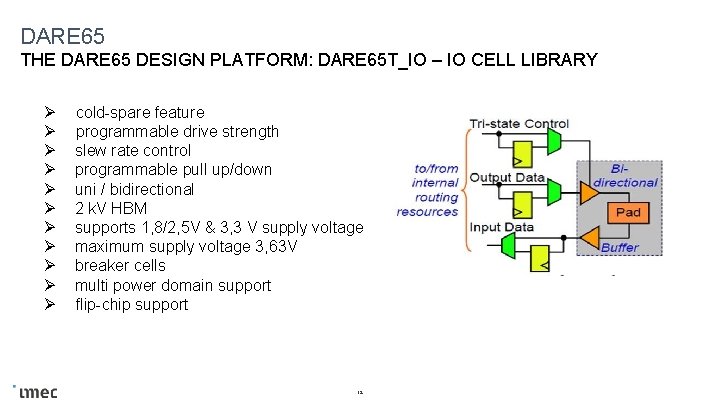 DARE 65 THE DARE 65 DESIGN PLATFORM: DARE 65 T_IO – IO CELL LIBRARY