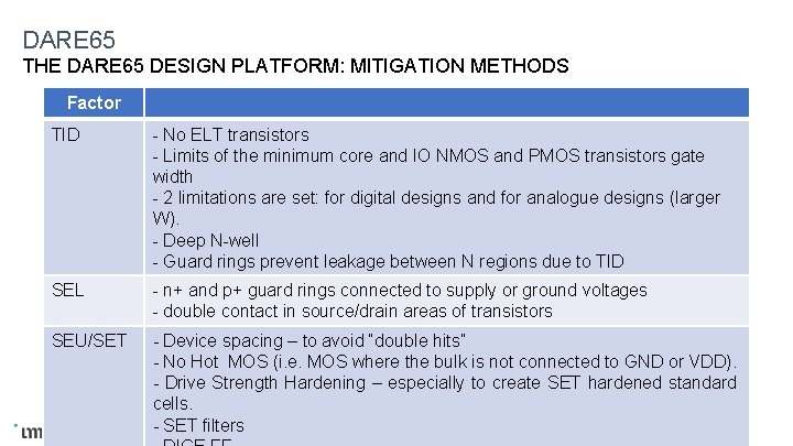 DARE 65 THE DARE 65 DESIGN PLATFORM: MITIGATION METHODS Factor TID - No ELT