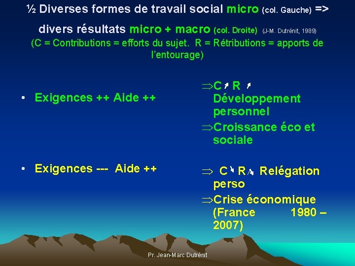 ½ Diverses formes de travail social micro (col. Gauche) => divers résultats micro +