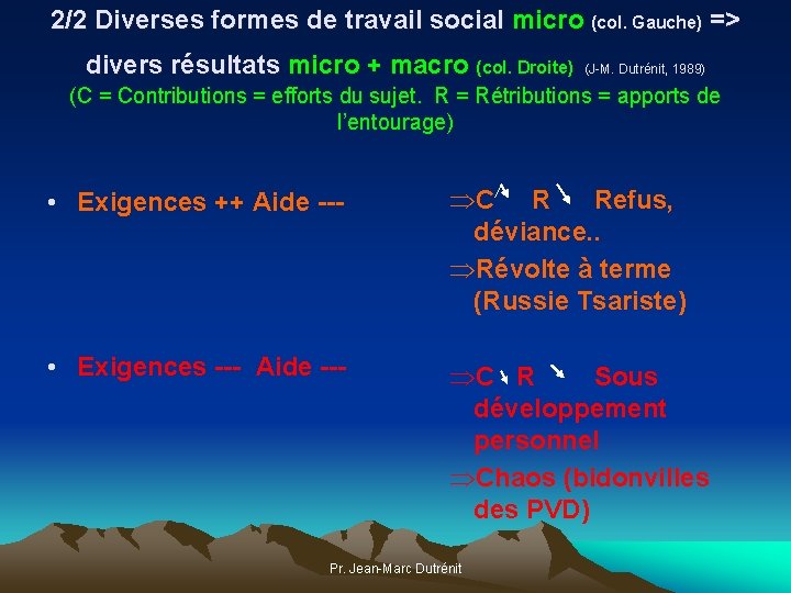 2/2 Diverses formes de travail social micro (col. Gauche) => divers résultats micro +