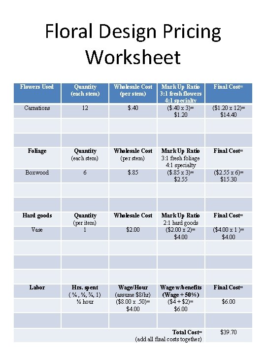 Floral Design Pricing Worksheet Flowers Used Quantity (each stem) Wholesale Cost (per stem) Carnations