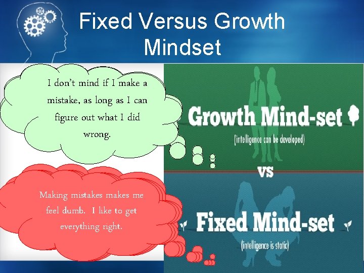 Fixed Versus Growth Mindset I my don’tdaughter mind ifand I make a If I