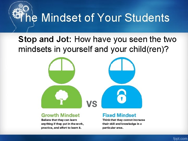 The Mindset of Your Students Stop and Jot: How have you seen the two