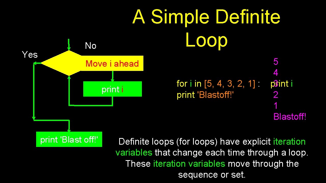 Yes A Simple Definite Loop No Move i ahead print i print 'Blast off!'