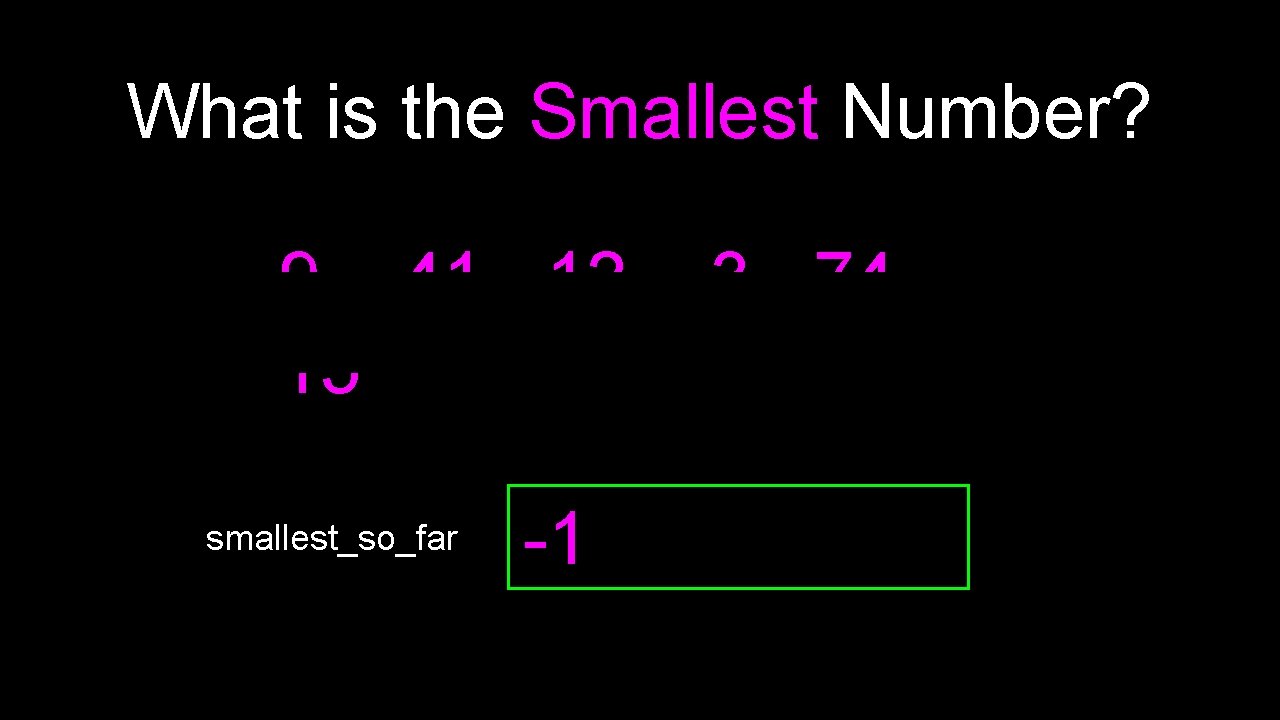 What is the Smallest Number? 9 41 12 15 smallest_so_far -1 3 74 