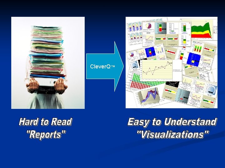 Transforms Data to Visualizations Clever. Q™ 