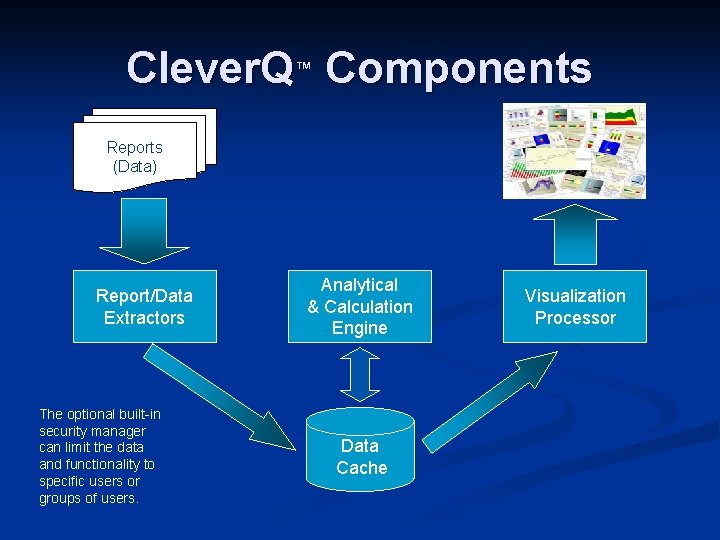 Clever. Q™ Components Reports (Data) Report/Data Extractors The optional built-in security manager can limit