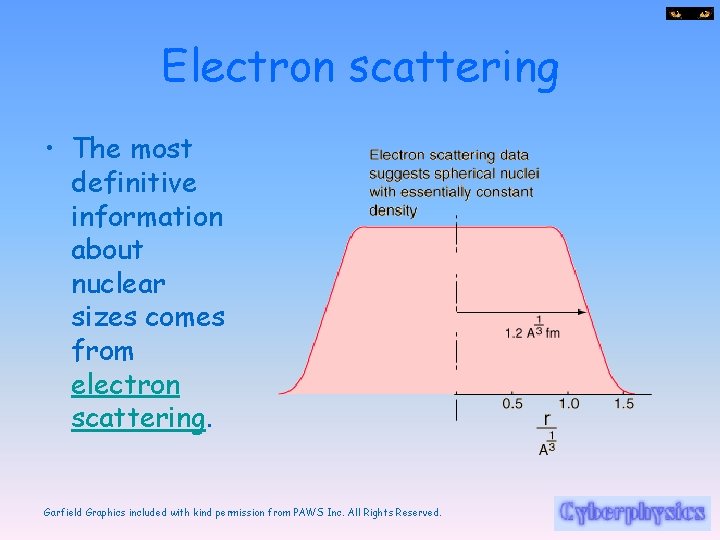 Electron scattering • The most definitive information about nuclear sizes comes from electron scattering.