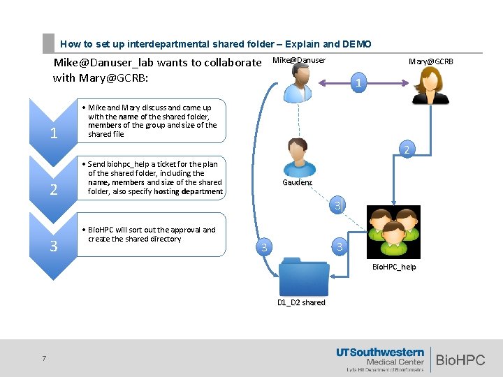 How to set up interdepartmental shared folder – Explain and DEMO Mike@Danuser_lab wants to How to set up interdepartmental shared folder – Explain and DEMO Mike@Danuser_lab wants to