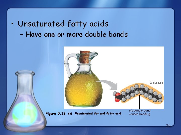  • Unsaturated fatty acids – Have one or more double bonds Oleic acid