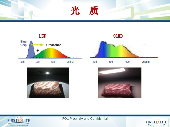 光 质 LED OLED FOL Propriety and Confidential 