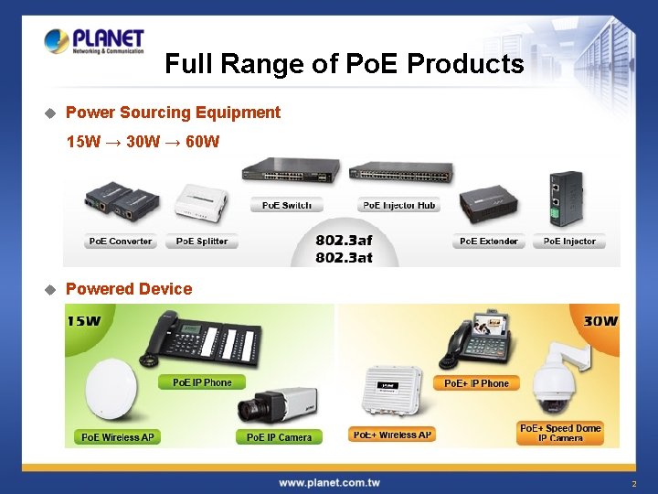 Full Range of Po. E Products u Power Sourcing Equipment 15 W → 30