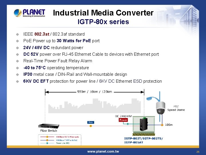 Industrial Media Converter IGTP-80 x series u IEEE 802. 3 at / 802. 3