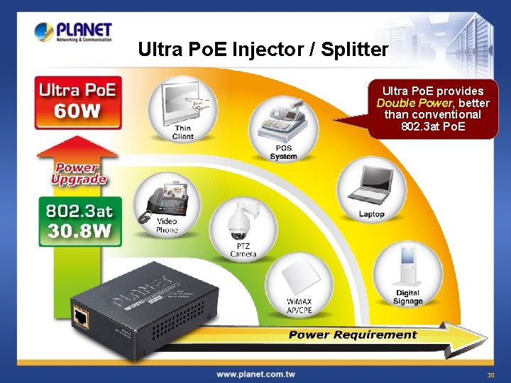 Ultra Po. E Injector / Splitter Ultra Po. E provides Double Power, better ,