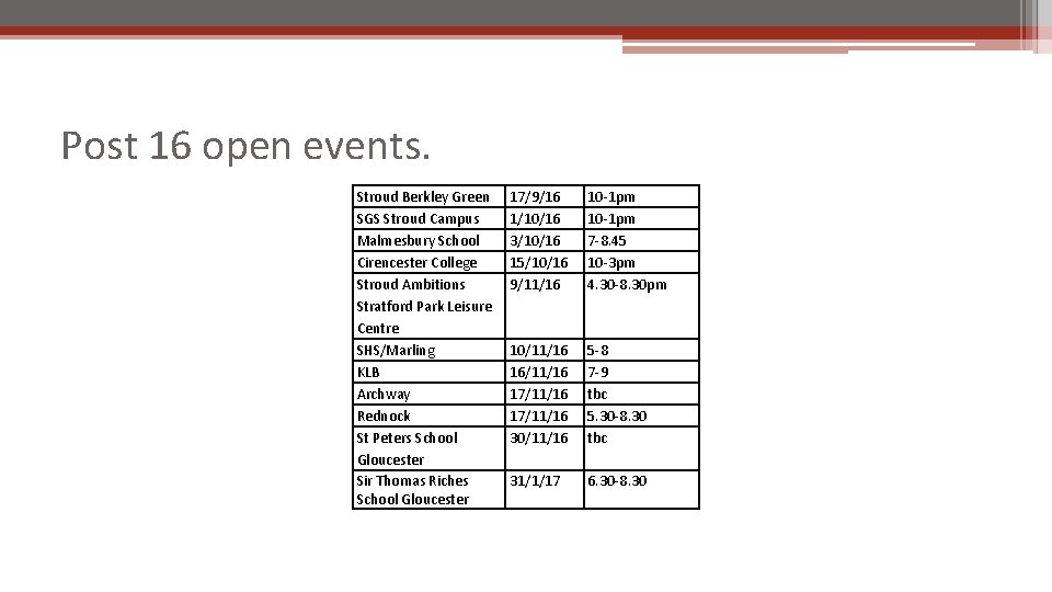 Post 16 open events. Stroud Berkley Green SGS Stroud Campus Malmesbury School Cirencester College