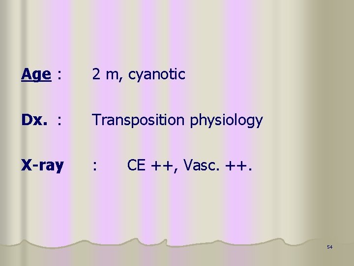 Age : 2 m, cyanotic Dx. : Transposition physiology X-ray : CE ++, Vasc.