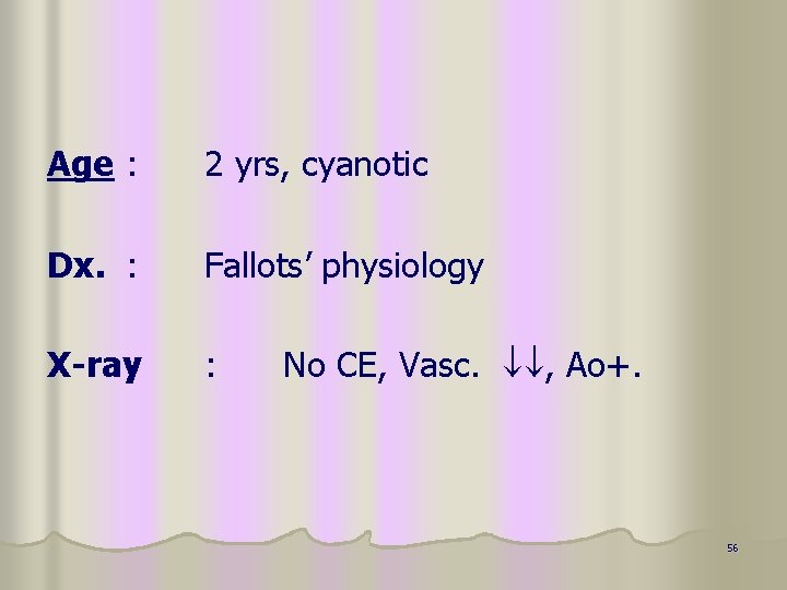 Age : 2 yrs, cyanotic Dx. : Fallots’ physiology X-ray : No CE, Vasc.