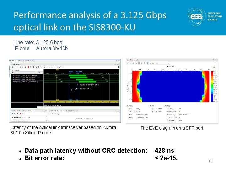 Performance analysis of a 3. 125 Gbps optical link on the SIS 8300 -KU