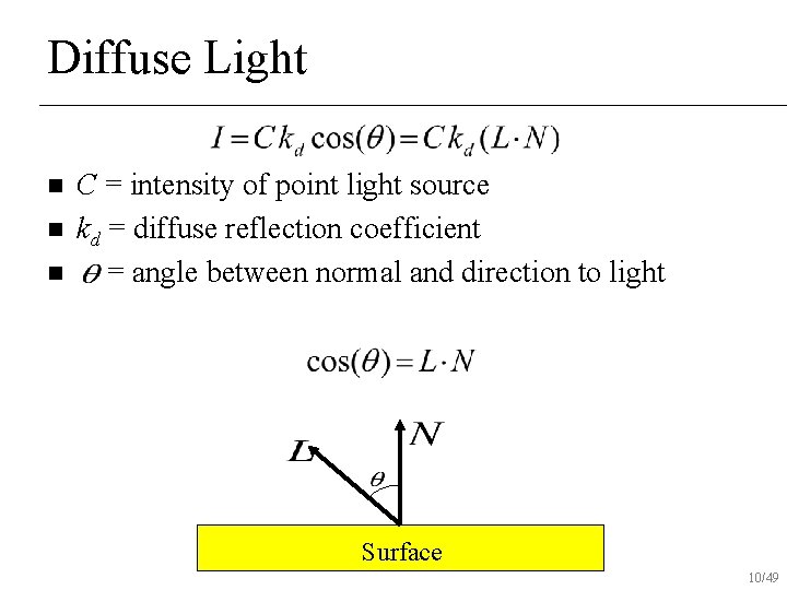 Diffuse Light n n n C = intensity of point light source kd =
