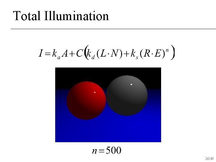 Total Illumination 26/49 