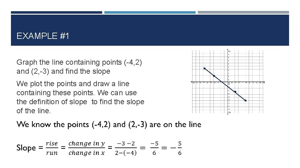 EXAMPLE #1 Graph the line containing points (-4, 2) and (2, -3) and find