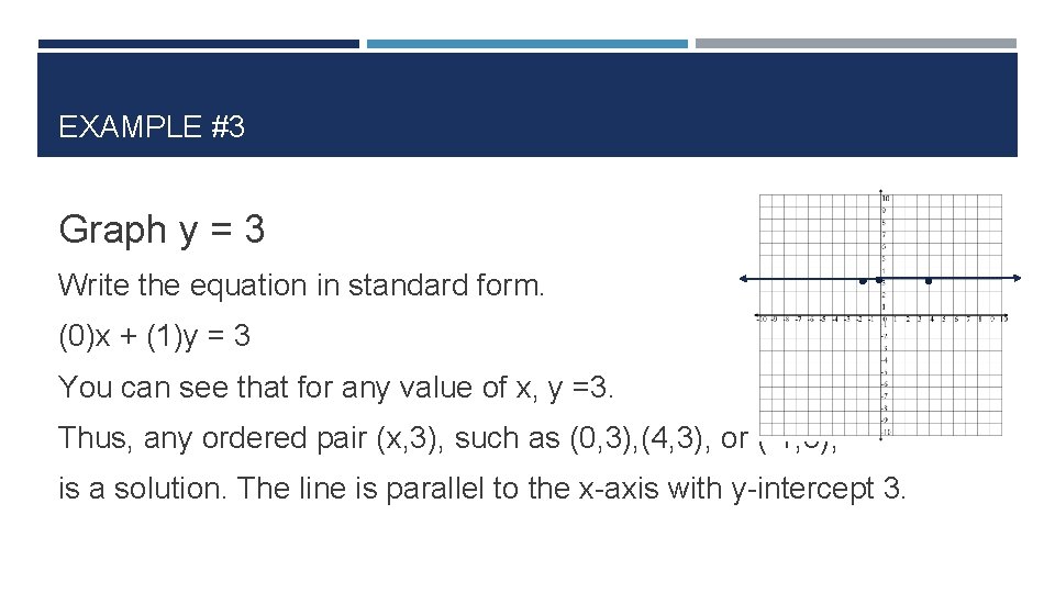 EXAMPLE #3 Graph y = 3 Write the equation in standard form. (0)x +