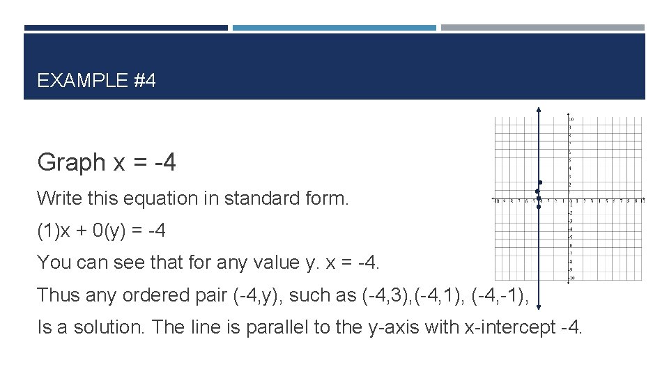 EXAMPLE #4 Graph x = -4 Write this equation in standard form. (1)x +