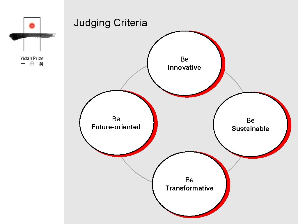 Judging Criteria Be Innovative Be Future-oriented Be Sustainable Be Transformative 