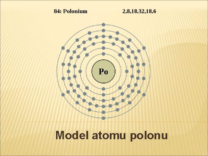 Model atomu polonu 