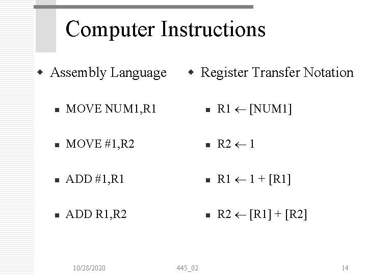 Computer Instructions w Assembly Language w Register Transfer Notation n MOVE NUM 1, R Computer Instructions w Assembly Language w Register Transfer Notation n MOVE NUM 1, R