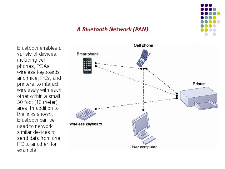 A Bluetooth Network (PAN) Bluetooth enables a variety of devices, including cell phones, PDAs,