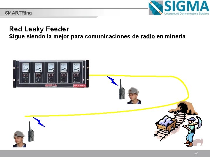 SMARTRing Red Leaky Feeder Sigue siendo la mejor para comunicaciones de radio en minería