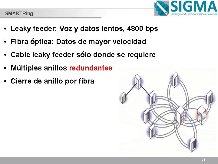 SMARTRing • Leaky feeder: Voz y datos lentos, 4800 bps • Fibra óptica: Datos