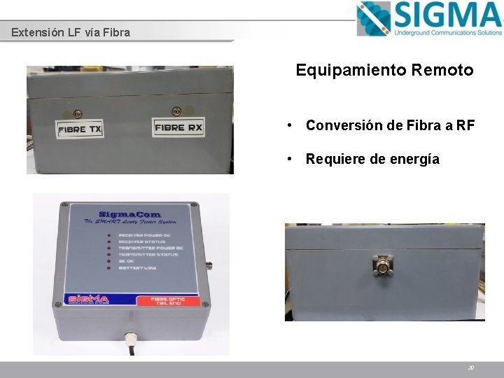 Extensión LF vía Fibra Equipamiento Remoto • Conversión de Fibra a RF • Requiere