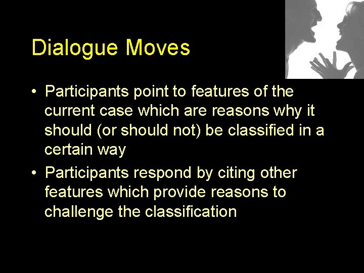 Dialogue Moves • Participants point to features of the current case which are reasons