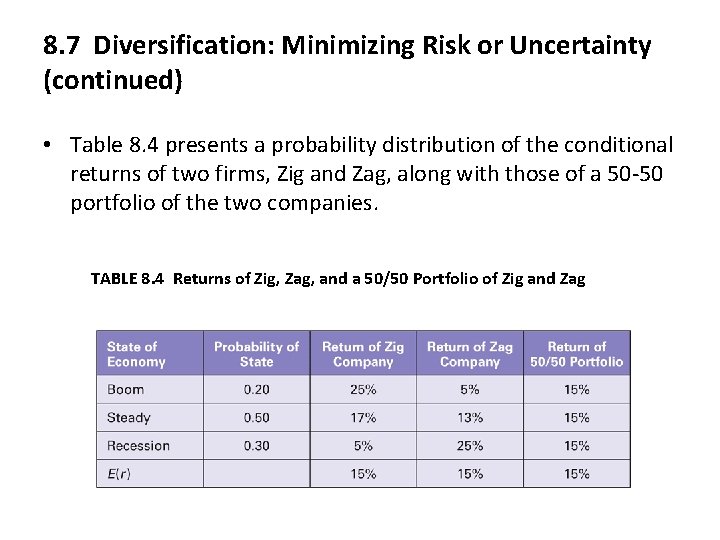 8. 7 Diversification: Minimizing Risk or Uncertainty (continued) • Table 8. 4 presents a
