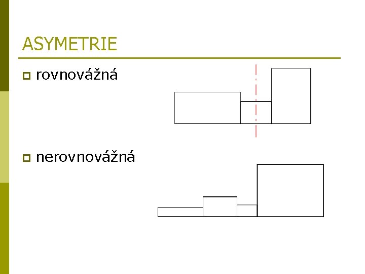 ASYMETRIE p rovnovážná p nerovnovážná 