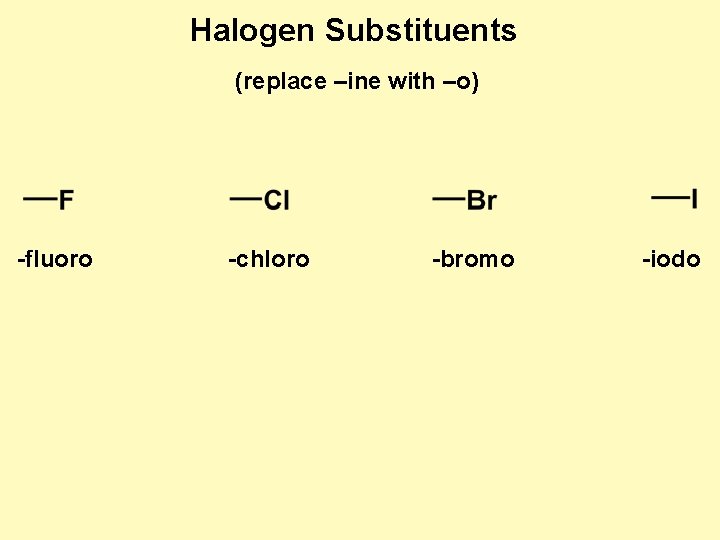 Halogen Substituents (replace –ine with –o) -fluoro -chloro -bromo -iodo 