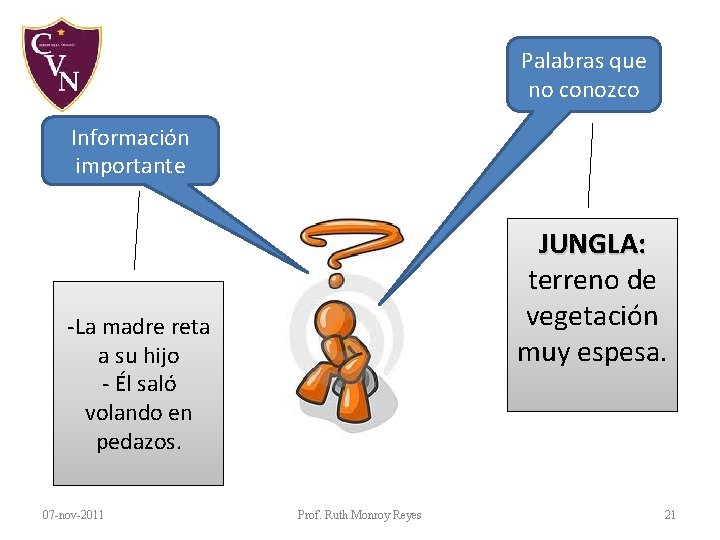 Palabras que no conozco Información importante JUNGLA: terreno de vegetación muy espesa. -La madre Palabras que no conozco Información importante JUNGLA: terreno de vegetación muy espesa. -La madre