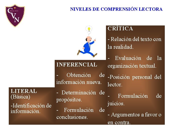 NIVELES DE COMPRENSIÓN LECTORA CRÍTICA - Relación del texto con la realidad. INFERENCIAL - NIVELES DE COMPRENSIÓN LECTORA CRÍTICA - Relación del texto con la realidad. INFERENCIAL -