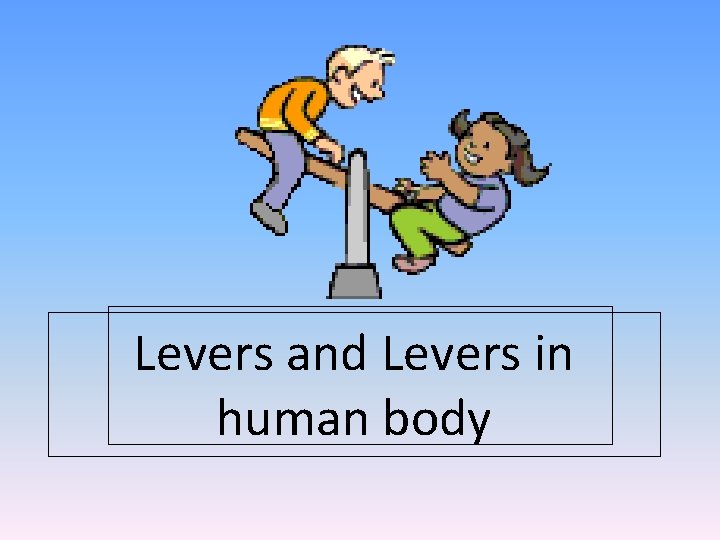 Levers and Levers in human body 