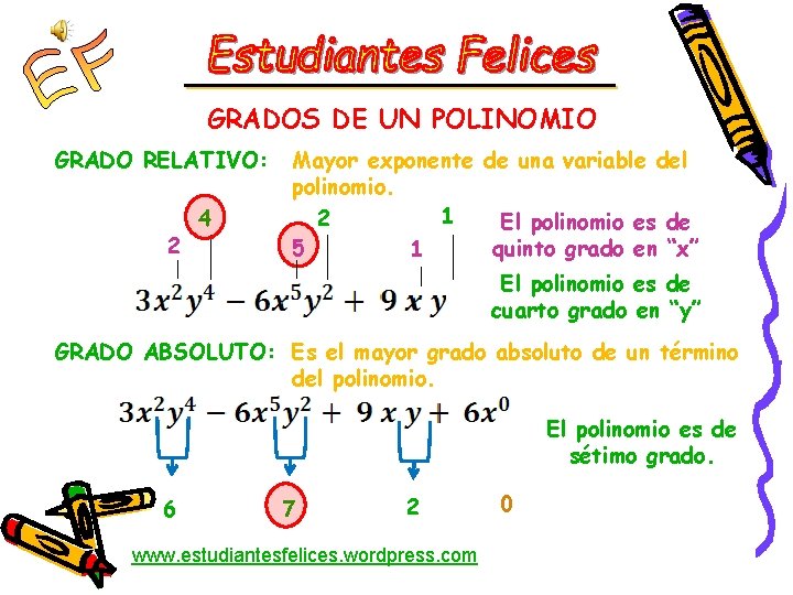 GRADOS DE UN POLINOMIO GRADO RELATIVO: 2 4 Mayor exponente de una variable del